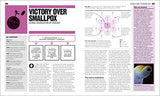 The Medicine Book: Big Ideas Simply Explained - Retail Maharaj