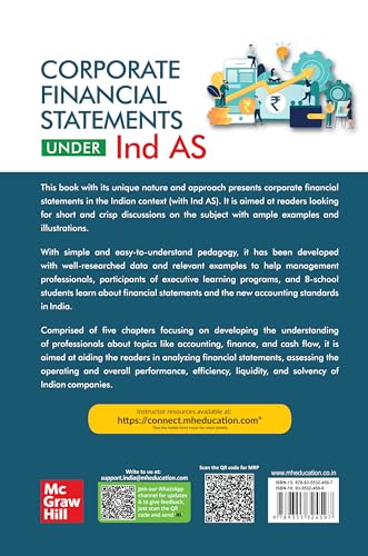 Corporate Financial Statements under Ind AS - Retail Maharaj