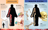 Inside Out Human Body - Retail Maharaj