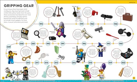 LEGO Timelines: A Visual Journey Through Ten Decades of LEGO History - Retail Maharaj