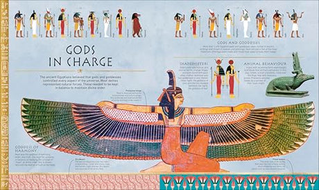 Ancient Egypt - Retail Maharaj