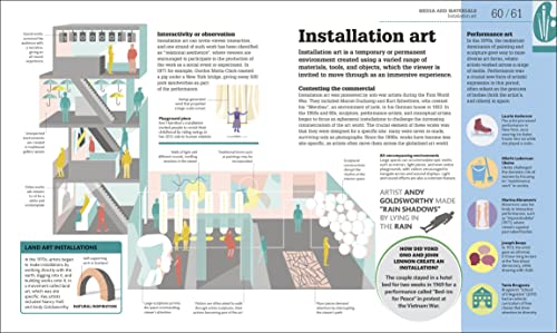 How Art Works: The Concepts Visually Explained - Retail Maharaj