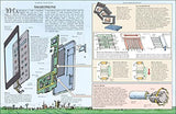 The Way Things Work: From Levers to Lasers, Windmills to Wi-Fi, A Visual Guide to the World of Machines - Retail Maharaj