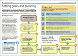 Managing People - Retail Maharaj