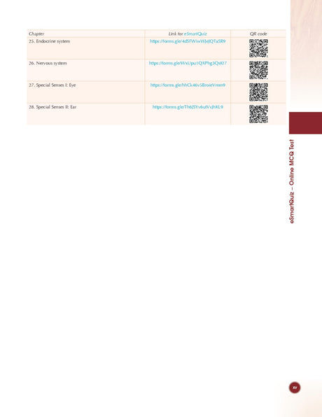 Multiple Choice Questions And Viva Voce In Human Histology (Pb 2024) - Retail Maharaj