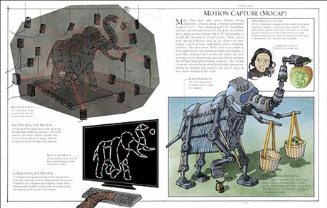 The Way Things Work: From Levers to Lasers, Windmills to Wi-Fi, A Visual Guide to the World of Machines - Retail Maharaj