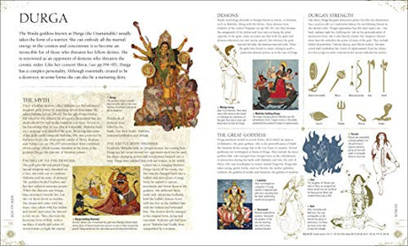 Signs & Symbols - Retail Maharaj