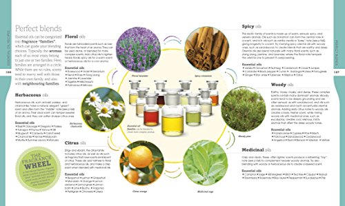 Neal's Yard Remedies Essential Oils - Retail Maharaj