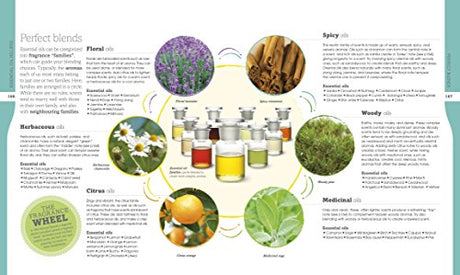 Neal's Yard Remedies Essential Oils - Retail Maharaj