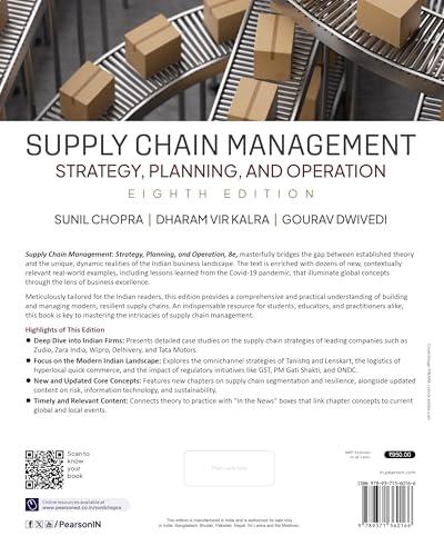 Supply Chain Management - Retail Maharaj