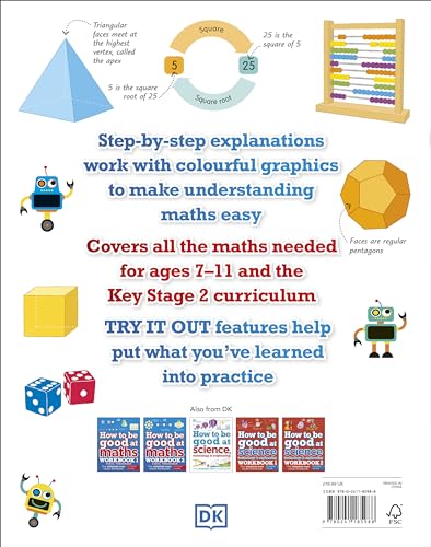 How to be Good at Maths: The Simplest-Ever Visual Guide - Retail Maharaj