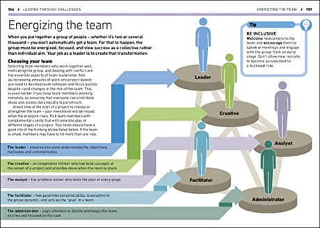 Essential Managers Management Handbook - Retail Maharaj