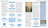 The Bible Book: Big Ideas Simply Explained - Retail Maharaj