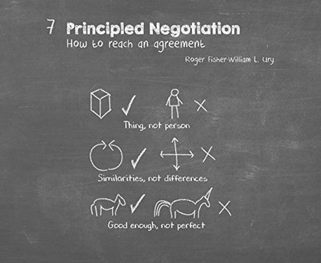 The Communication Book: 44 Ideas for Better Conversations Every Day - Retail Maharaj