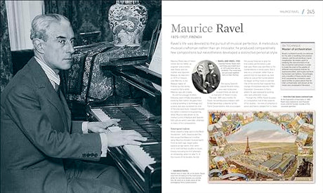 Composers Who Changed History - Retail Maharaj