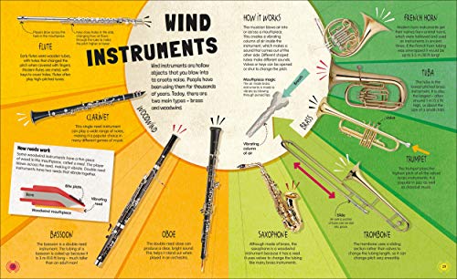 Music and How it Works: The Complete Guide for Kids - Retail Maharaj