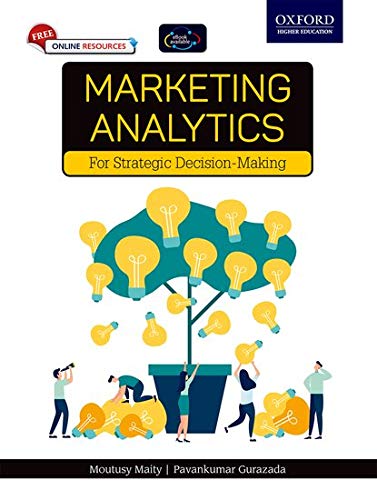 MARKETING ANALYTICS - Retail Maharaj