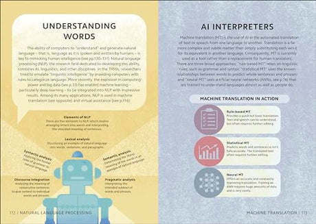 Simply AI: Facts Made Fast - Retail Maharaj