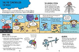 Comic Strip Science: Biology - Retail Maharaj