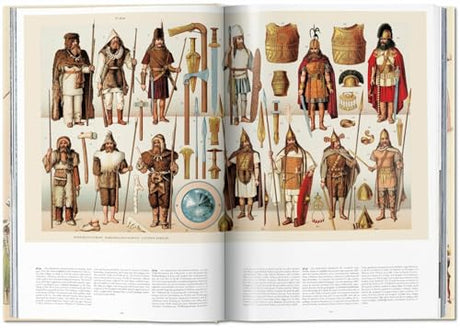 Auguste Racinet. The Complete Costume History - Retail Maharaj