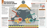 How Money Works: The Facts Visually Explained - Retail Maharaj