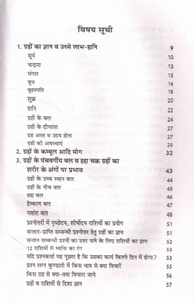 Prashna Jyotish Shastra Pandit Surendra Sharma | Prashna Kundli Phalit Jyotish Upay Hindi Granth