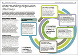 Negotiating - Retail Maharaj