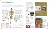 Signs & Symbols - Retail Maharaj