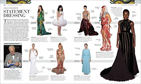 Fashion: The Definitive Visual History - Retail Maharaj