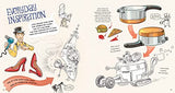 Draw Some Awesome: Drawing Tips & Ideas for Budding Artists - Retail Maharaj