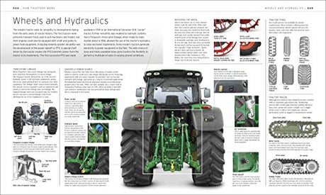 The Tractor Book: The Definitive Visual History - Retail Maharaj