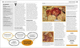 The History Book - Retail Maharaj