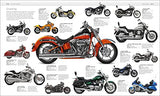 The Motorbike Book: The Definitive Visual History - Retail Maharaj