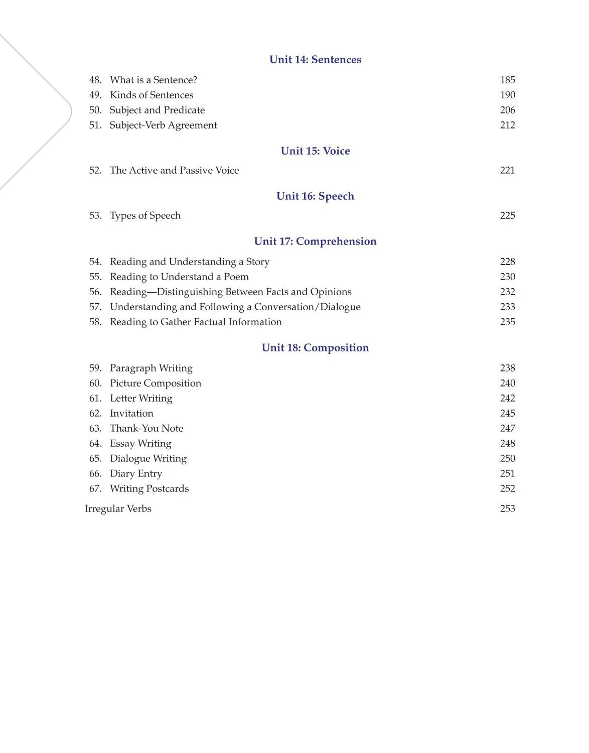 S Chand Wren & Martin's Primary School English Grammar & Composition - Latest (2026 - 2027) Edition | Beginner Grammar Rules & Writing Skills | Simple Explanations & Exercises | Early Learning Grammar Book for Primary Students – S Chand School Education - Retail Maharaj