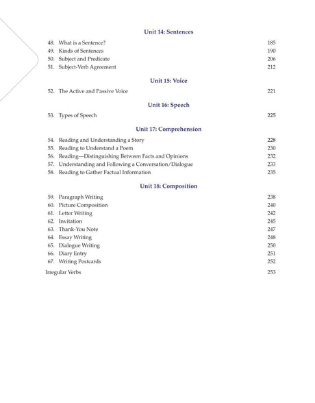 S Chand Wren & Martin's Primary School English Grammar & Composition - Latest (2026 - 2027) Edition | Beginner Grammar Rules & Writing Skills | Simple Explanations & Exercises | Early Learning Grammar Book for Primary Students – S Chand School Education - Retail Maharaj