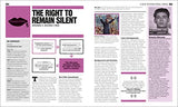 The Law Book: Big Ideas Simply Explained - Retail Maharaj