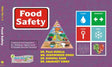 Food Safety - Retail Maharaj