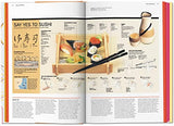 Food & Drink Infographics. A Visual Guide to Culinary Pleasures: Creative Elements - Retail Maharaj