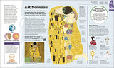 How Art Works: The Concepts Visually Explained - Retail Maharaj