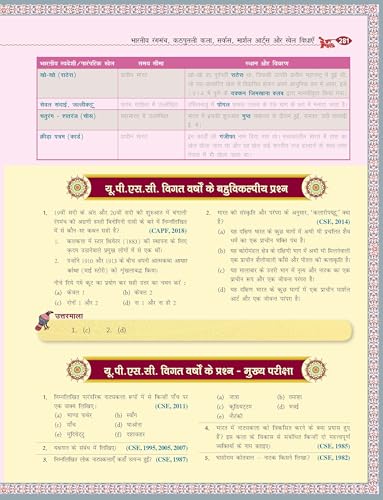 Bhartiya Kala Evam Sanskriti, 6e for UPSC 2026 | Indian Art and Culture (Hindi) | Colourful book | 400+ Solved PYQs (2013-2025) | 500+ Practice Questions | 50+ Author Videos - Retail Maharaj
