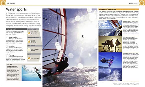 Digital Photography Month by Month - Retail Maharaj