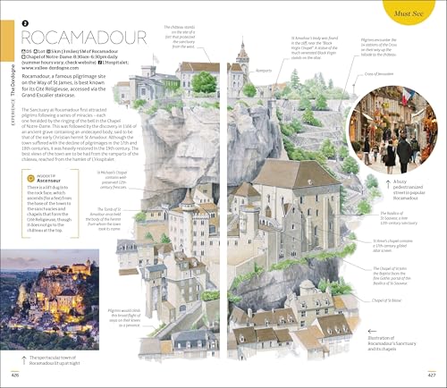 DK France - Retail Maharaj