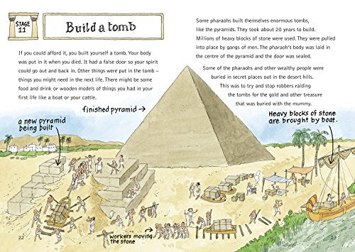How to be an Ancient Egyptian: Band 12/Copper (Collins Big Cat) - Retail Maharaj
