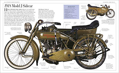 Ultimate Harley Davidson (DK Definitive Transport Guides) - Retail Maharaj