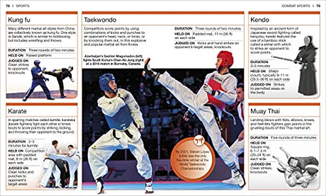 Sports: Facts at Your Fingertips - Retail Maharaj