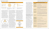 The Maths Book - Retail Maharaj