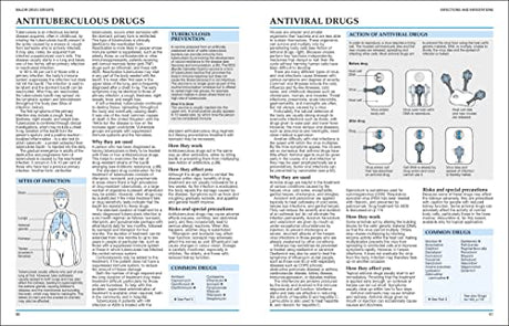 New Guide to Medicine and Drugs - Retail Maharaj