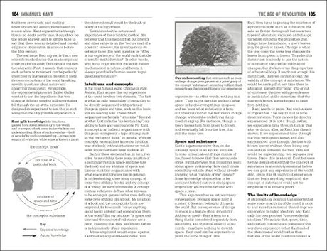 The Little Book of Philosophy (Big Ideas) - Retail Maharaj
