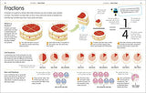 How to be Good at Maths: The Simplest-Ever Visual Guide - Retail Maharaj