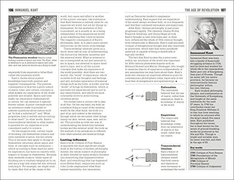 The Little Book of Philosophy (Big Ideas) - Retail Maharaj